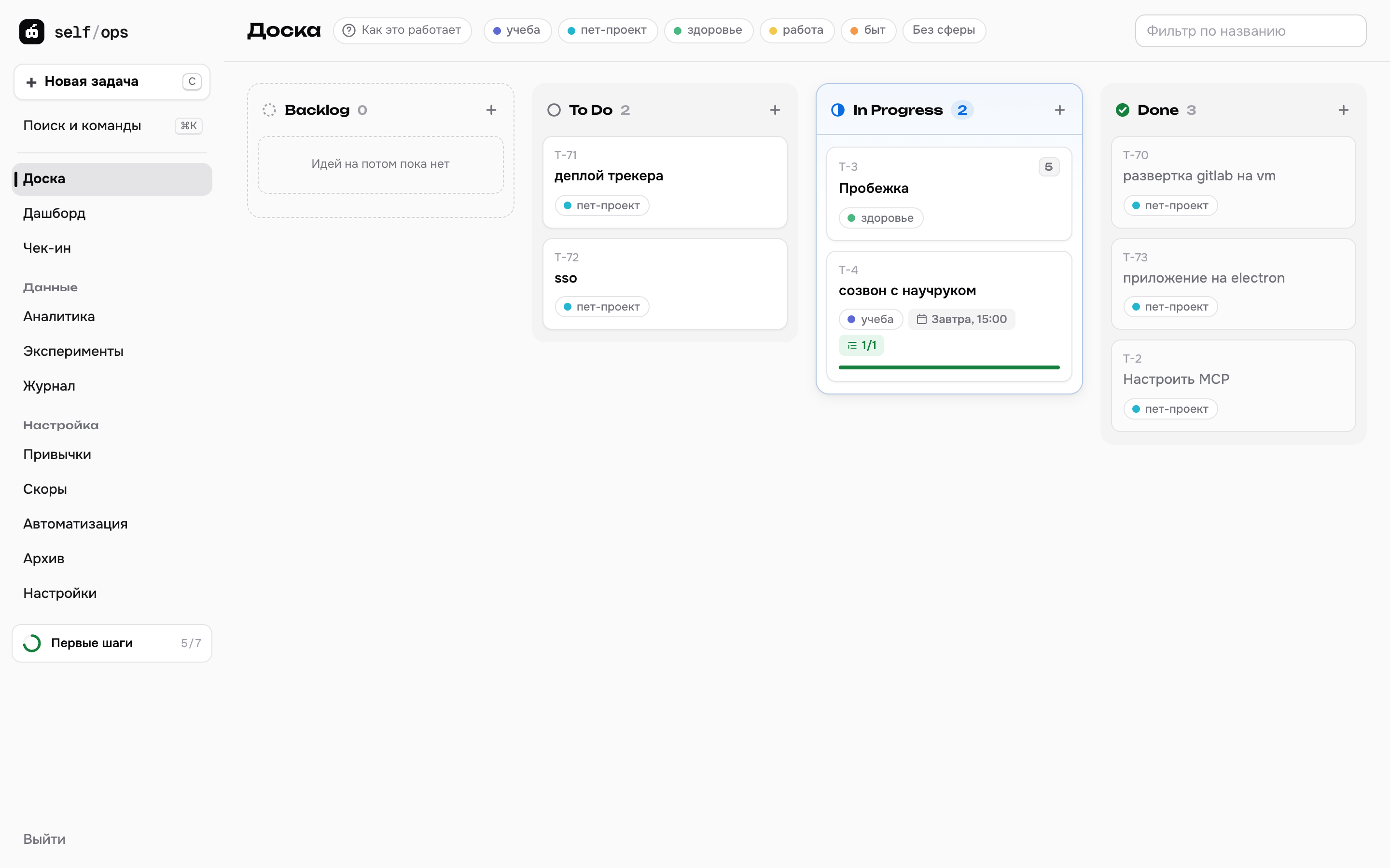 Канбан-доска self/ops: колонки Backlog, To Do, In Progress и Done с карточками задач и сферами